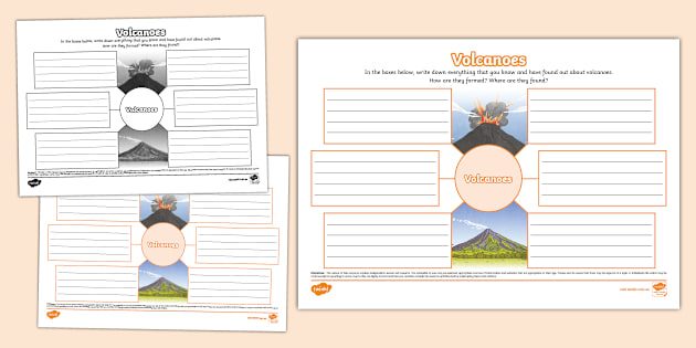 Geology Mind Map • Twinkl.com.au