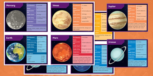 * NEW * Planets Of The Solar System Fact Cards