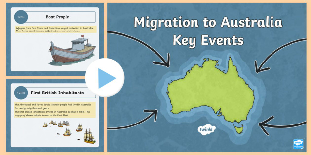 Migration to Australia Key Events PowerPoint