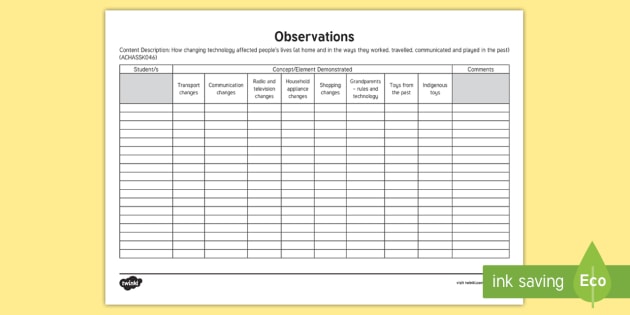 Achassk046 Observations Assessment Tracker Teacher Made 4874