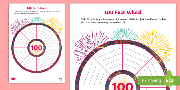 100 Days Of School Fact Wheel Worksheet Teacher Made