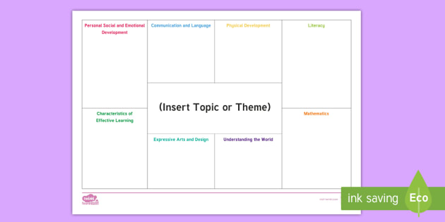 Download Early Years Themes And Topics - EYFS Resources