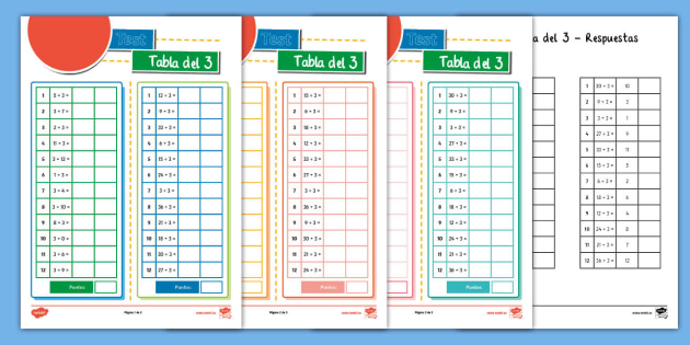 Quiz tablas de multiplicar grado 3 worksheet