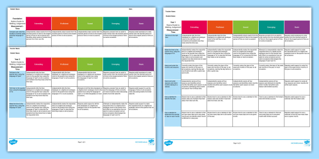 F-2 Time Maths Rubrics Pack - Assessment Marking Resources