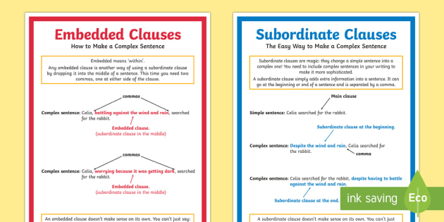 Đặc điểm của Embedded Clause