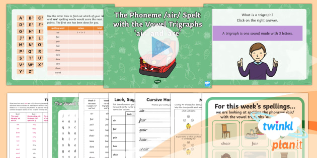 PlanIt English Y1 Term 3A W5: Vowel Trigraphs 'air' and 'are' Spelling Pack