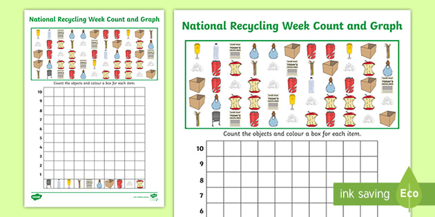 Free National Recycling Week Activities Count And Graph Worksheet