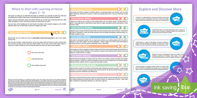 Learning with Parents  Learning at Home Guide 3–5 years