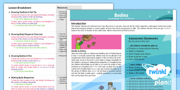 FREE! - Art: Bodies LKS2 Planning Overview (teacher made)