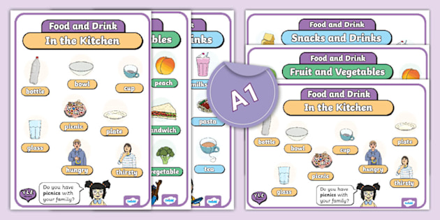 YLE Movers Vocabulary Poster (Food and Drink)