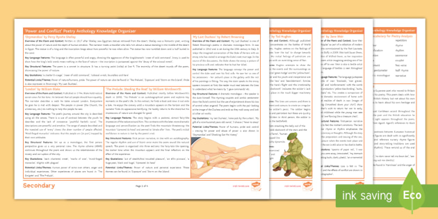 GCSE AQA 'Power And Conflict' Cluster Poetry Knowledge Organiser