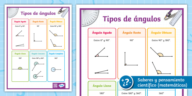 Planilha De Tipos De Angulos