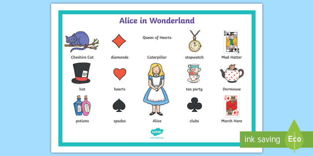 Alice in Wonderland Word Mat (teacher made)