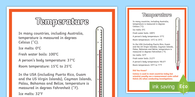 Temperature Display Poster Celsius Fahrenheit Kelvin