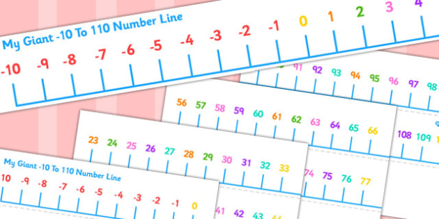 Minus 10 To 110 Number Line (teacher made)