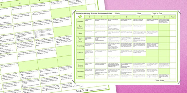 Narrative Writing Student Assessment Rubric - australia