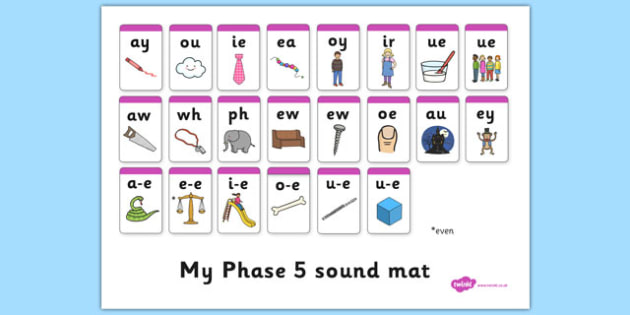 letters 5 scales sign Letters Sounds, Digraphs  Mat, Phase Sound  Mat and Sounds 5