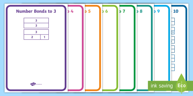 number-bonds-to-20-bar-models-display-posters-teacher-made