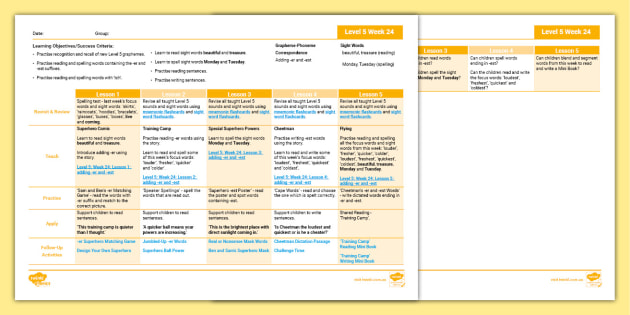 Twinkl Phonics Adding -er and -est Lesson Plan - Level 5 Week 24