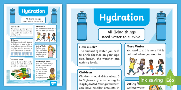 drink water poster for children