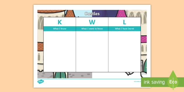 castles homework grid