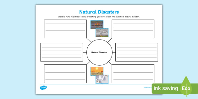 natural disasters essay mind map