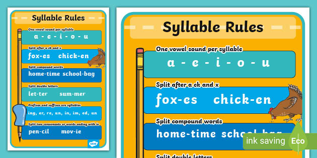 Syllables | Live Worksheets