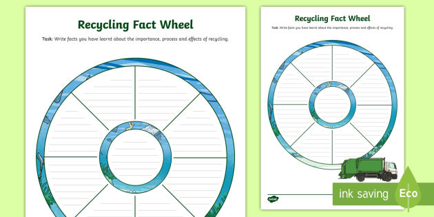 National Recycling Week Activities - Fact Wheel Worksheet