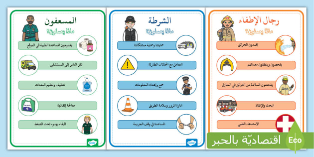 ملصقات معلومات الطوارئ الطوارئ، الشرطة، الإسعاف، الإطفاء