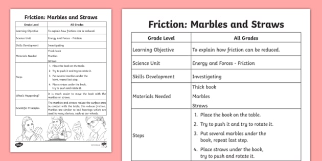 Transportation Science Experiment (teacher made)
