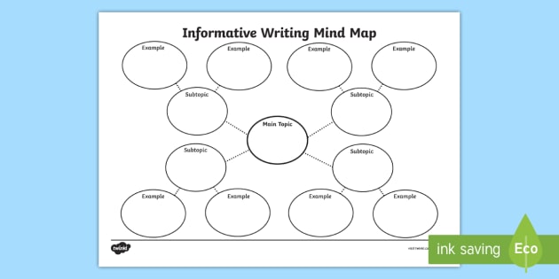 brainstorming sheets