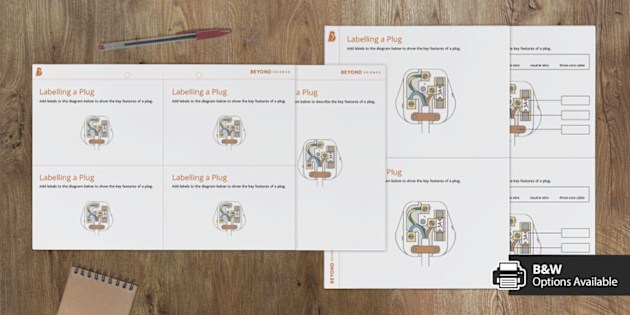 Electronics Activities | twinkl.co.uk