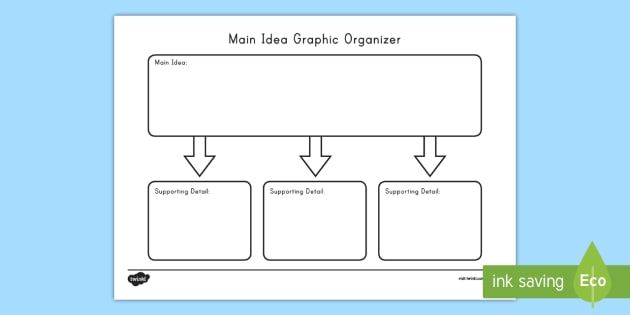 central-idea-and-supporting-details-graphic-organizer-ideawalls