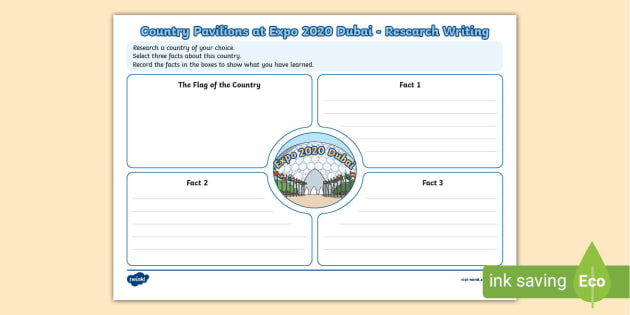 Country Pavilions in Expo 2020 Dubai Research Writing