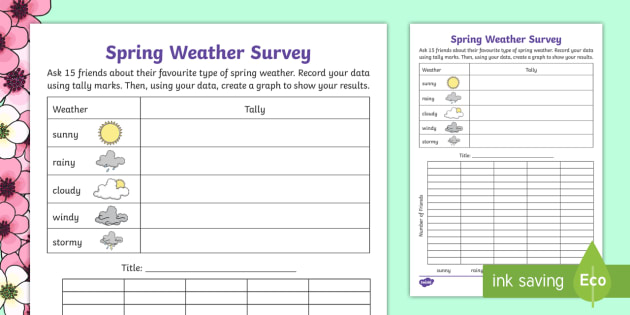 F-2 Spring Weather Survey Worksheet / Worksheet