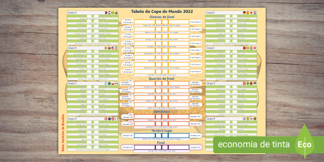 Tabela da Copa do Mundo 2022: veja todos os jogos até a final - Placar - O  futebol sem barreiras para você