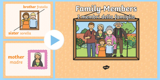 Family Members in Italian | PowerPoint | A Twinkl Resource