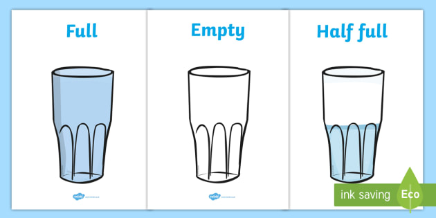 Capacity Display Posters (Cups)