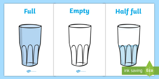 FREE! - Capacity Display Posters (Cups) (teacher made)