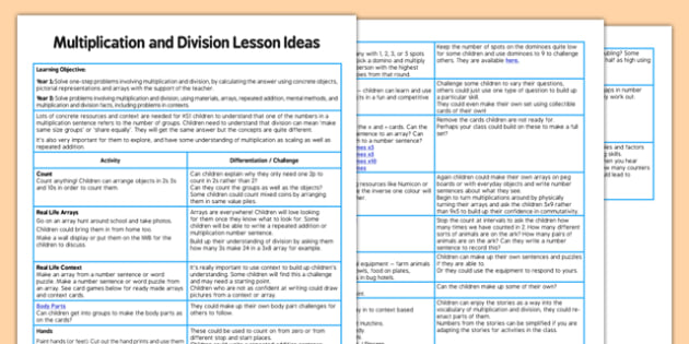 Ks1 Multiplication And Division Lesson Ideas