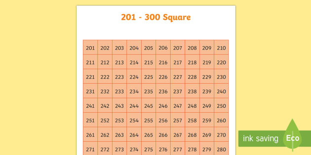 Square Numbers To 300