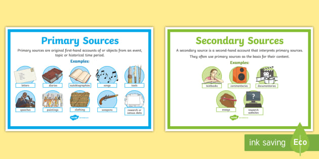 Primary and Secondary Sources of History - Teaching Posters