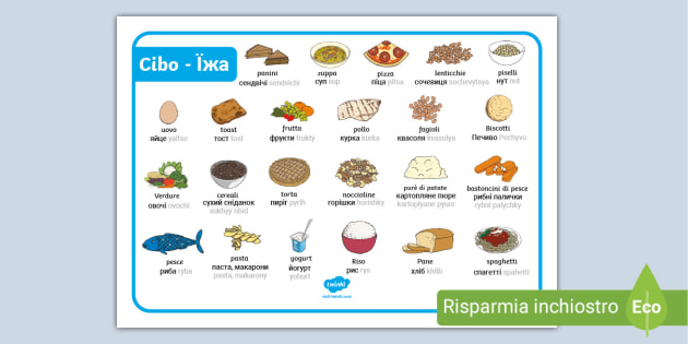 Flashcards sui Saluti in Italiano/Ucraino