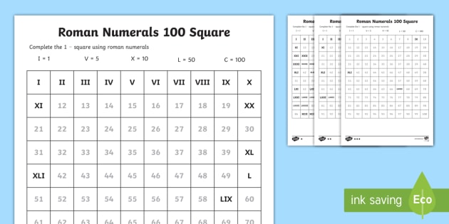 Free Printable Roman Numerals Chart