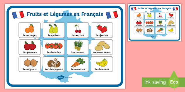 French Fruit And Vegetables Poster Teacher Made