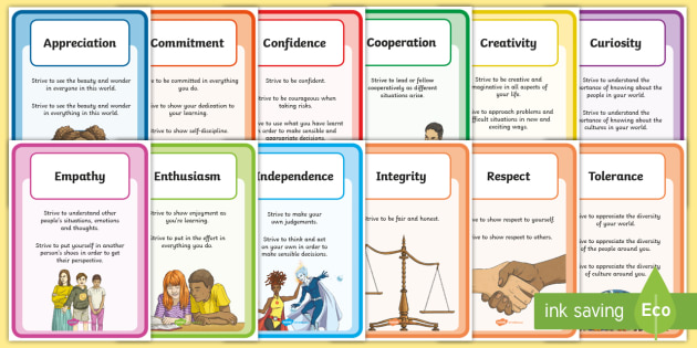 pyp-attitudes-display-posters-teacher-made