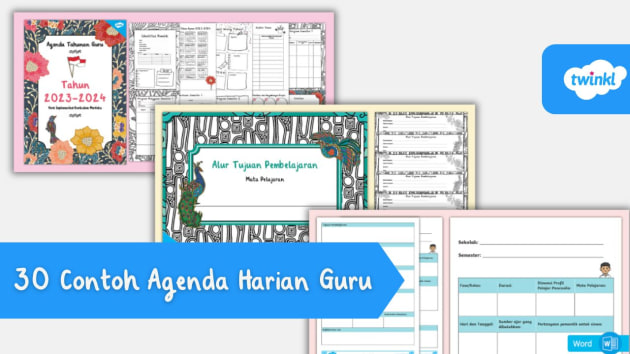 25 Contoh Mind Mapping Simple Tapi Menarik - Twinkl