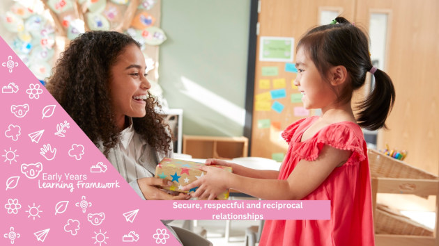 Principles of the Early Years Learning Framework - Twinkl