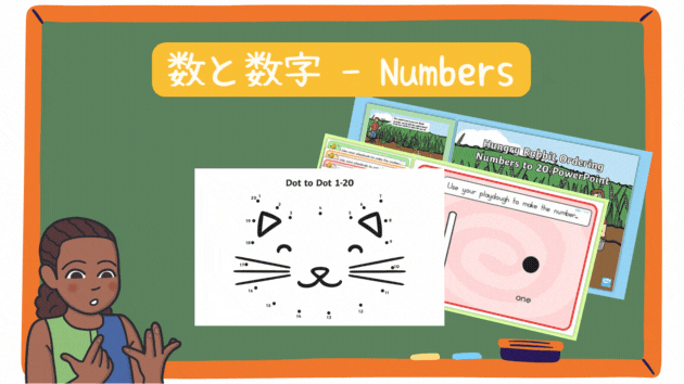 入学準備・新入生・新学期に】はじめての英語教材特集 – Twinkl