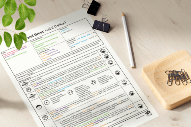 Learn Welsh as an Additional Language with Twinkl Cymru